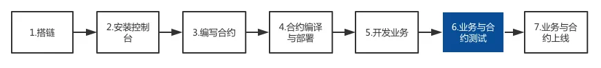 ../../../../_images/IMG_5483.PNG