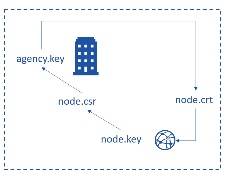 ../../../../_images/IMG_5543.PNG